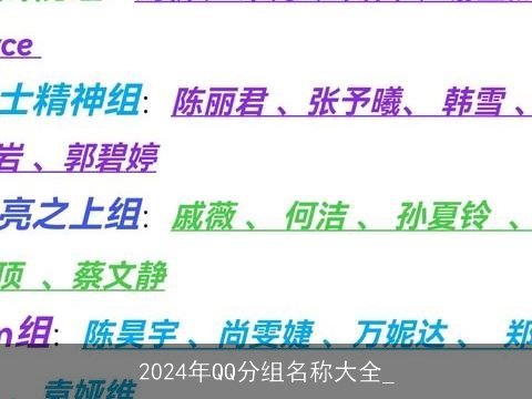 2024年QQ分组名称大全_