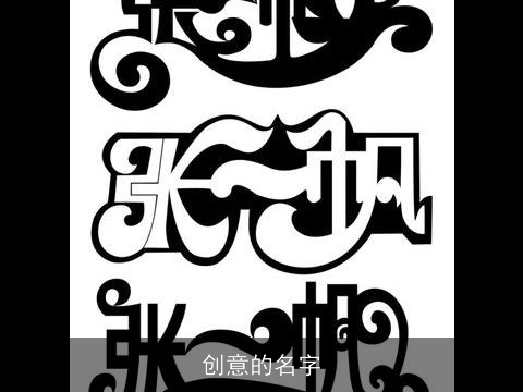 创意的名字