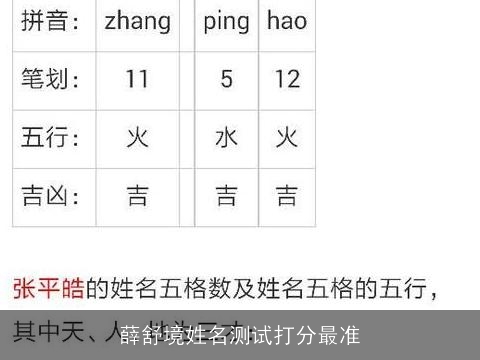 薛舒境姓名测试打分最准