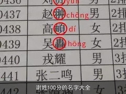 谢姓100分的名字大全