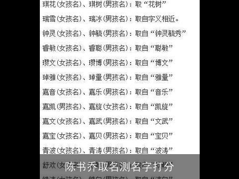 陈书乔取名测名字打分