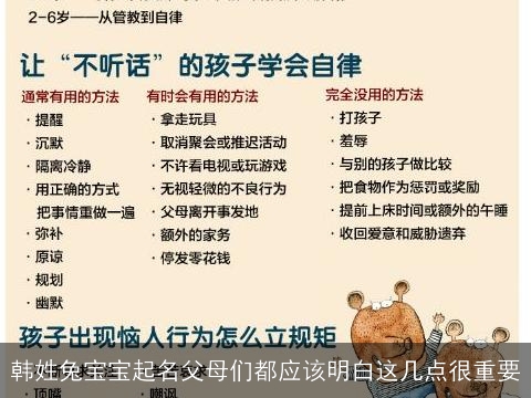 韩姓兔宝宝起名父母们都应该明白这几点很重要